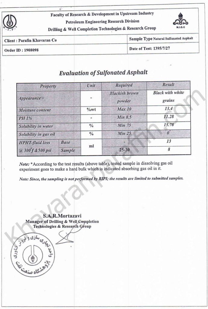 Evaluation of Sulfonated Asphalt