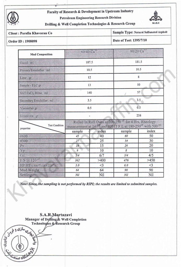 Evaluation of Sulfonated Asphalt
