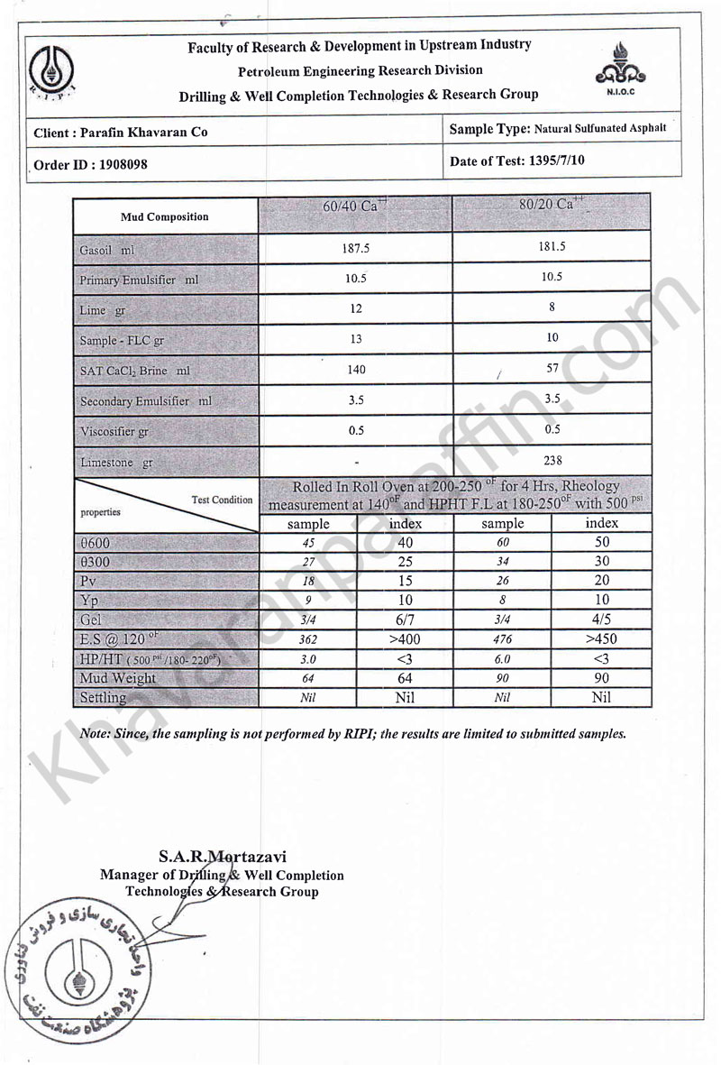 Natural sulfonated Asphalt production