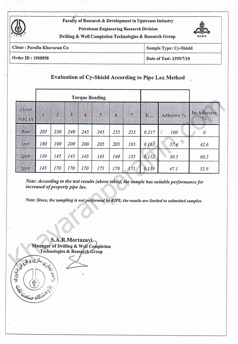 Evaluation of CY-SHIELD According to Pipe Lax Method